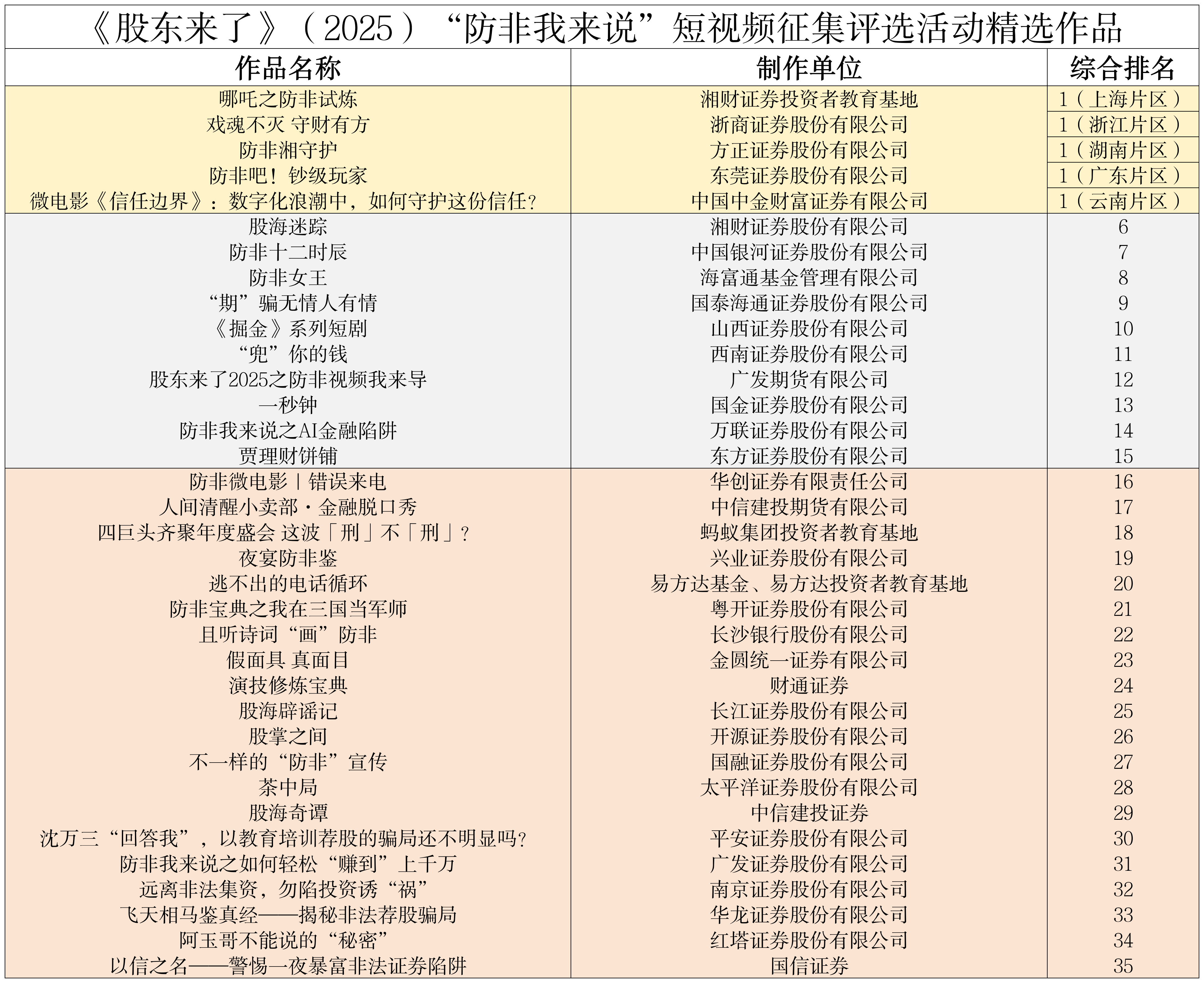 中国·太阳成tyc7111cc(集团)有限公司-官方网站