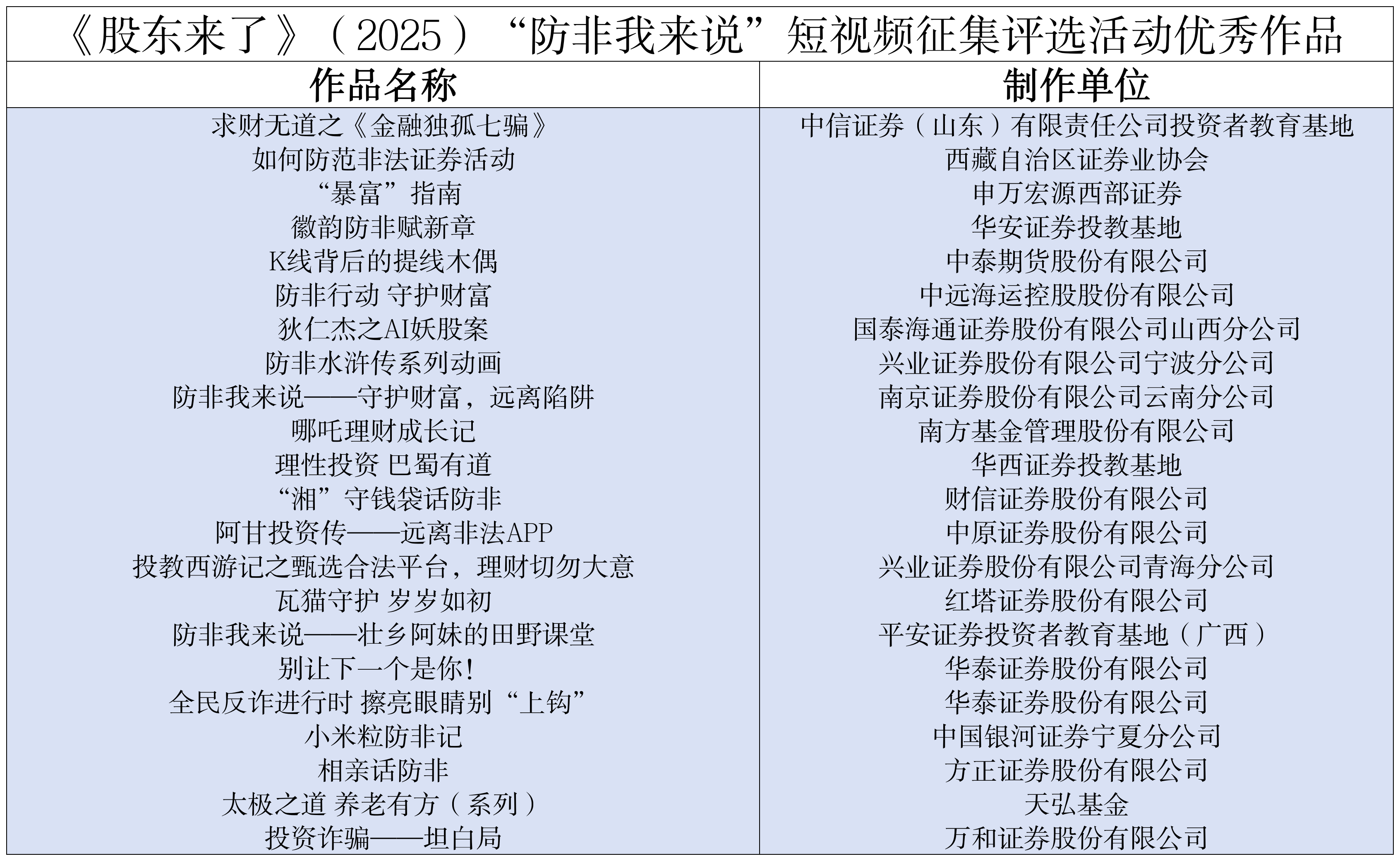 中国·太阳成tyc7111cc(集团)有限公司-官方网站
