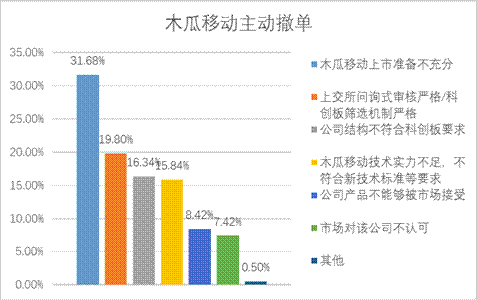 中国·太阳成tyc7111cc(集团)有限公司-官方网站