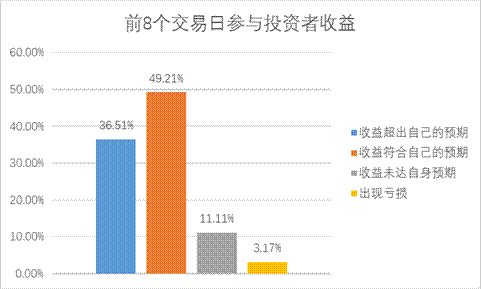 中国·太阳成tyc7111cc(集团)有限公司-官方网站