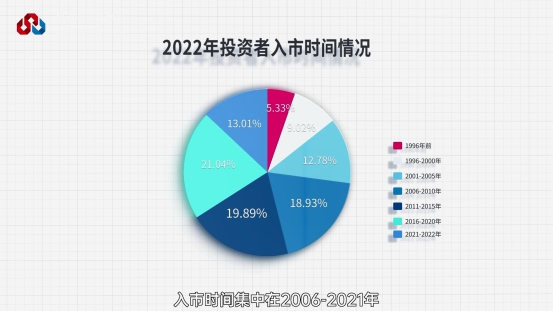 中国·太阳成tyc7111cc(集团)有限公司-官方网站