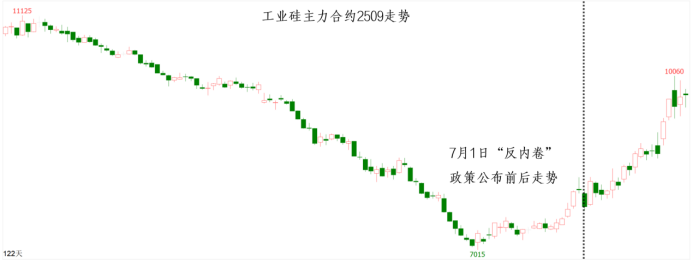 中国·太阳成tyc7111cc(集团)有限公司-官方网站
