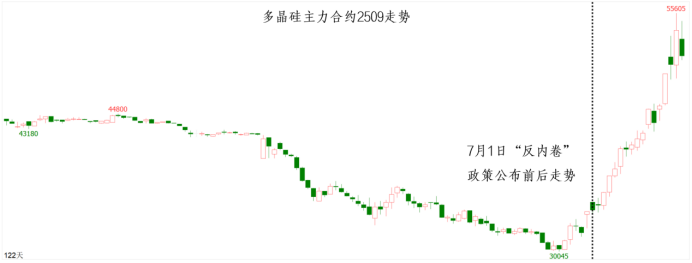 中国·太阳成tyc7111cc(集团)有限公司-官方网站