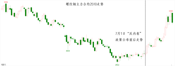 中国·太阳成tyc7111cc(集团)有限公司-官方网站